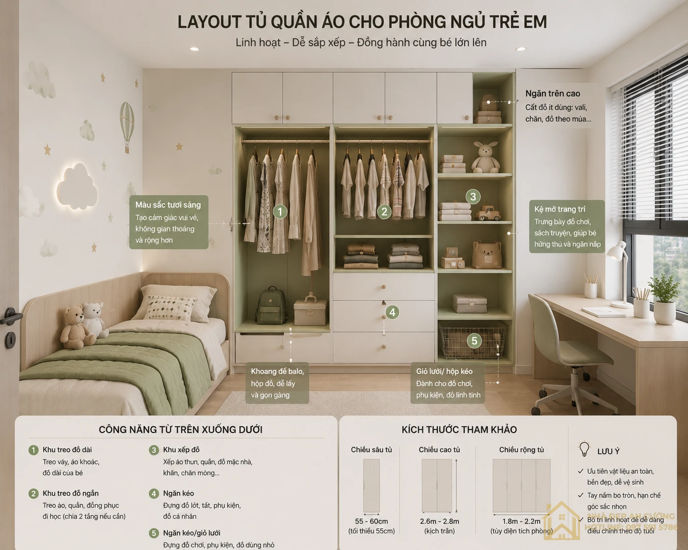 Layout tủ quần áo cho phòng ngủ trẻ em với thiết kế linh hoạt và nhiều ngăn lưu trữ tiện dụng