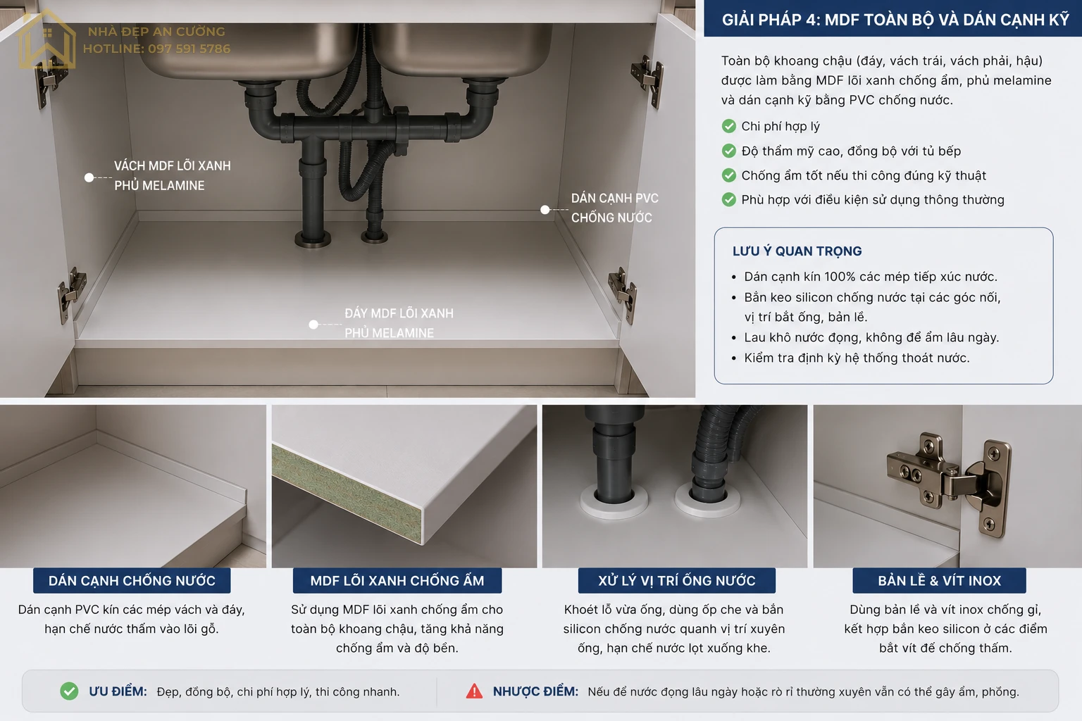 Khoang chậu tủ bếp bằng MDF lõi xanh chống ẩm dán cạnh PVC chống nước